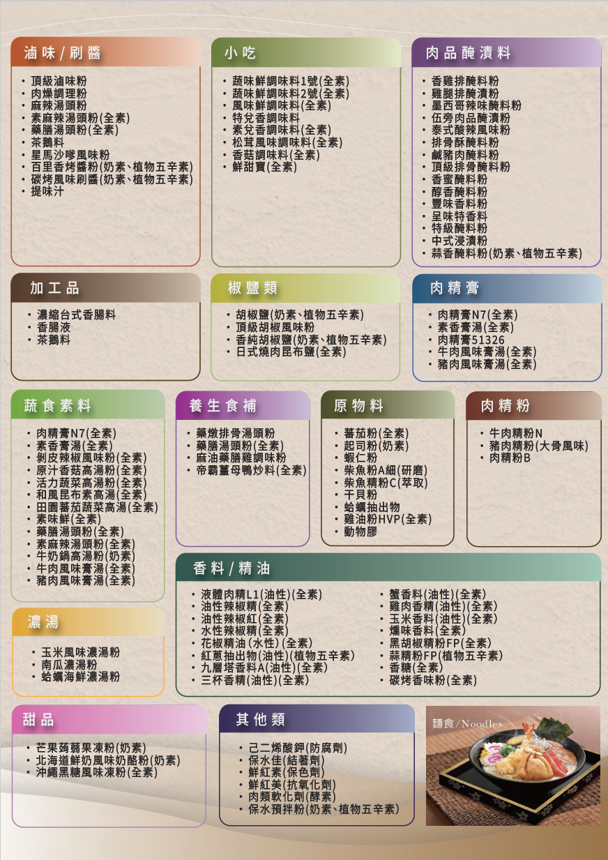 2026年最新DM